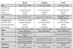 Specs PCs.jpg