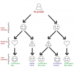 dayZ_psychologie.png