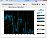 HDTune_Benchmark_ST31000528AS.png