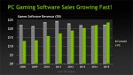 nvidia_trends_01_thumb.jpg