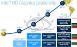 Intel_HD_Grafik.jpg