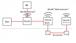 wlan.png