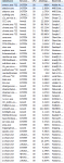 Taskmanager^1.PNG
