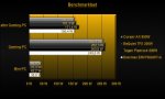 Benchmarklast.jpg