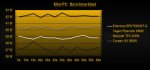 Benchmarklast1.jpg