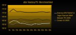 Benchmarklast3.jpg