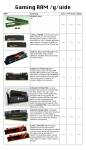 ram guide.png