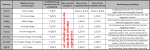 655001d1370105612-howto-intel-haswell-oc-guide-inkl-haswell-cpu-oc-liste-voltages.png