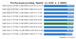 ramspeed.png