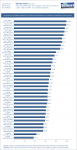 CPU-Performance-Index-2013-05-Games.png