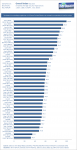 CPU-Performance-Index-2013-05-Overall.png