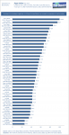 CPU-Performance-Index-2013-05-Apps.png