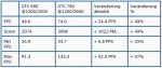 Vergleich GTX 680 vs. GTX 780.jpg