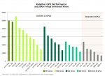 gtx-780-performance-chart.jpg