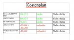 kostenplan.JPG