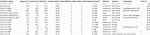 Tabelle.png