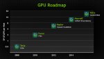 NVDA_GPURoadmap_689.jpg
