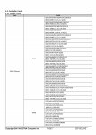 Z87-DELUXE-Devices-QVL-page-007.jpg
