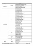 Z87-DELUXE-Devices-QVL-page-008.jpg
