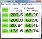CDM3 Random Data.jpg