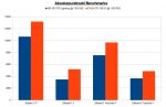 Benchmarks.jpg