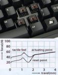 Cherry Brown Switches.jpg