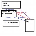 Chema AV Receiver.jpg