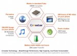 Crossbar-Advantages-072913.jpg