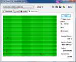 HDTune_Error_Scan_SAMSUNG_HD501LJ.png