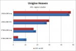 Unigine.php.jpg