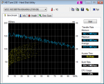 WD30EFRX@nForce730i(SATA300).png