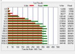 SSD Benchmark2.JPG