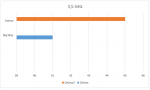 3,5 GHz.png