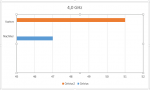 4,0 GHz.png