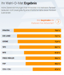 wahlomat.PNG