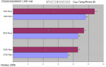 Xigmatek apache vs freezer 7 pro.png