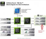 780i SLi.JPG