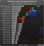 bf4-alpha-trial-gpu-benchmark-2.jpg