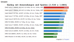 CB Benchmark.png