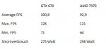BF3 Screen.JPG
