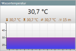 last gpu wasser.PNG