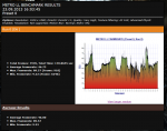 Nur GTX 780.png
