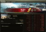 Hellcat 11 Kills Pool.jpg
