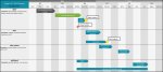 Roadmap-RotF.jpg