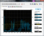 HDTune_Benchmark_WDC_WD10EADS-22M2B0.png