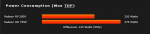 Difference_Power.png