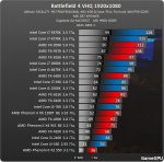 CPU BF4.jpg