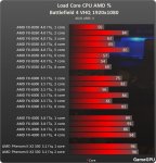 http--www.gamegpu.ru-images-stories-Test_GPU-Action-Battlefield_4-test-bf4_amd.jpg