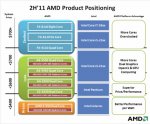 amd-plant.jpg