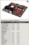 Bios Update.JPG